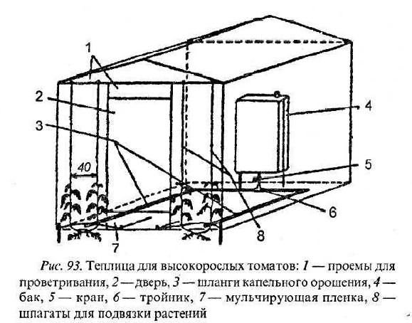 опрыскивать