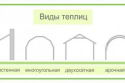 конструкции теплицы