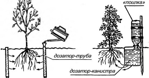 капельного полива